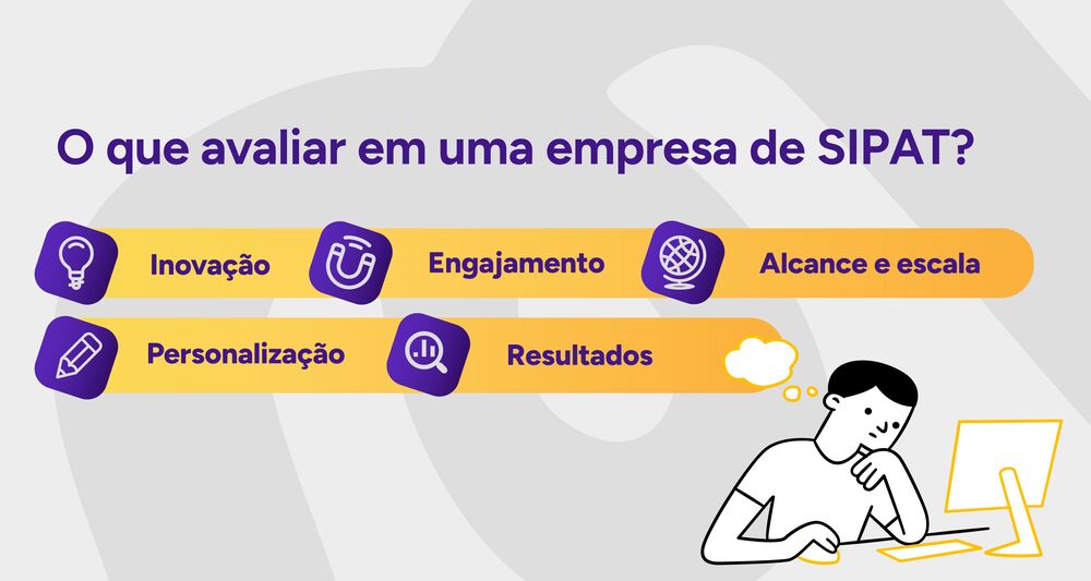 Infográfico sobre o que você deve avaliar em uma empresa de SIPAT.