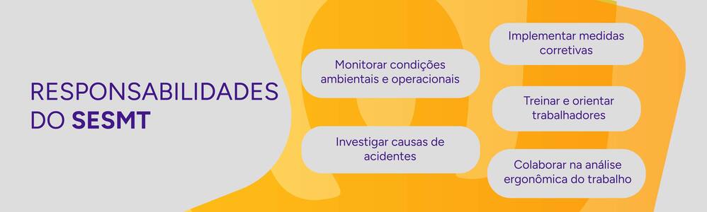 Infográfico listando as principais responsabilidades do SESMT.