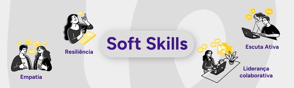 Infográfico com as principais soft skills.