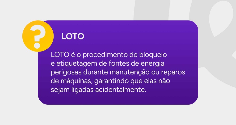 Infográfico explicando o que é LOTO.
