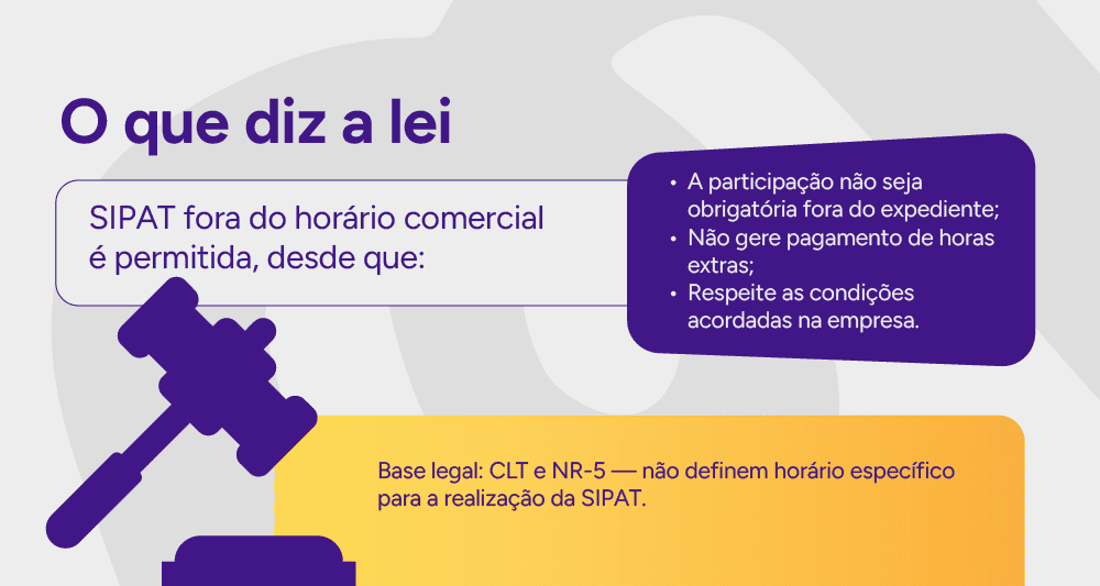 Card de resposta legal: SIPAT fora do horário comercial é permitida?