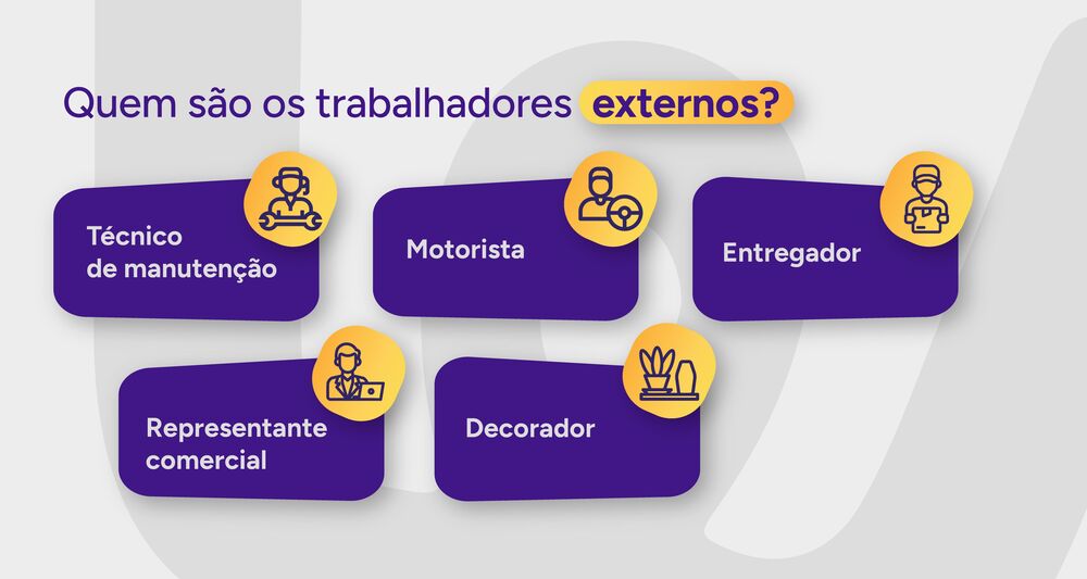 Imagem mostrando quem são os trabalhadores externos.