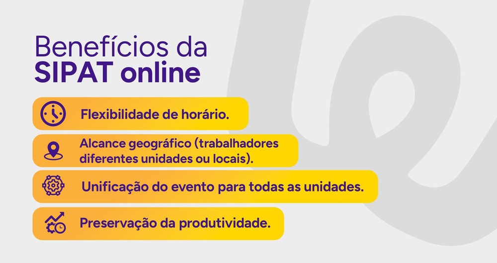 Infográfico com os benefícios da SIPAT online.