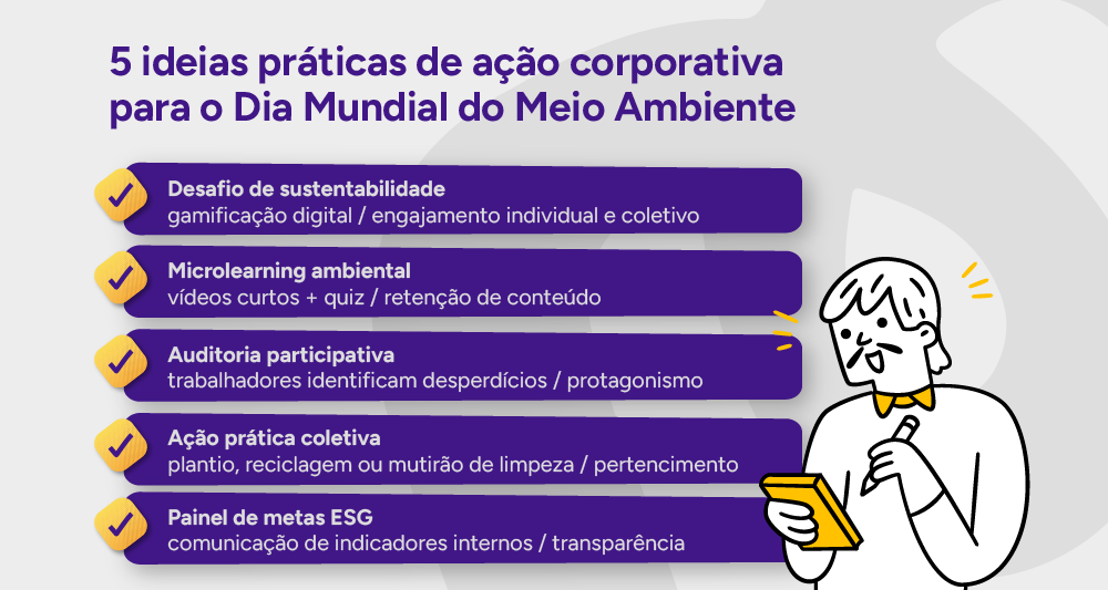Infográfico de ideias de campanha para empresas