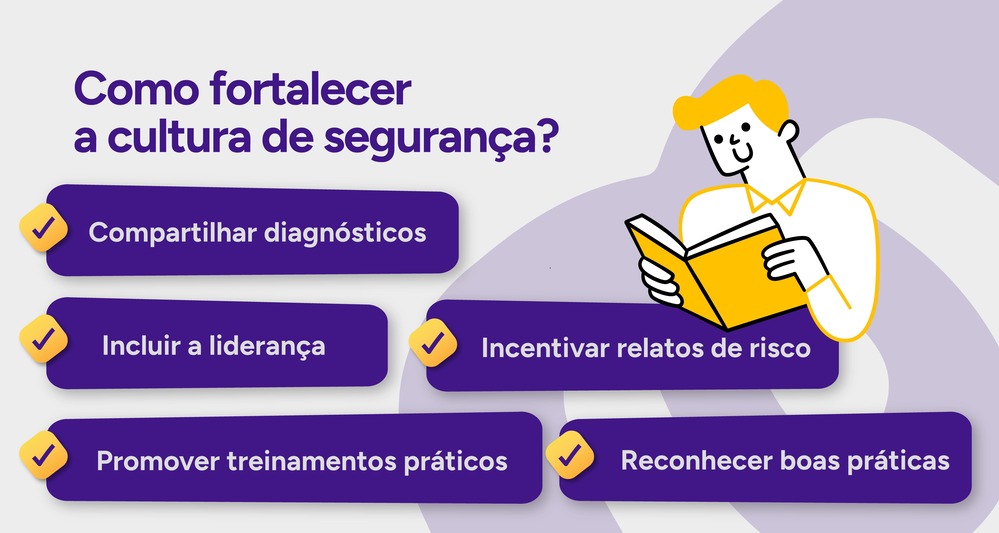 Infográfico sobre como fortalecer a cultura de segurança.