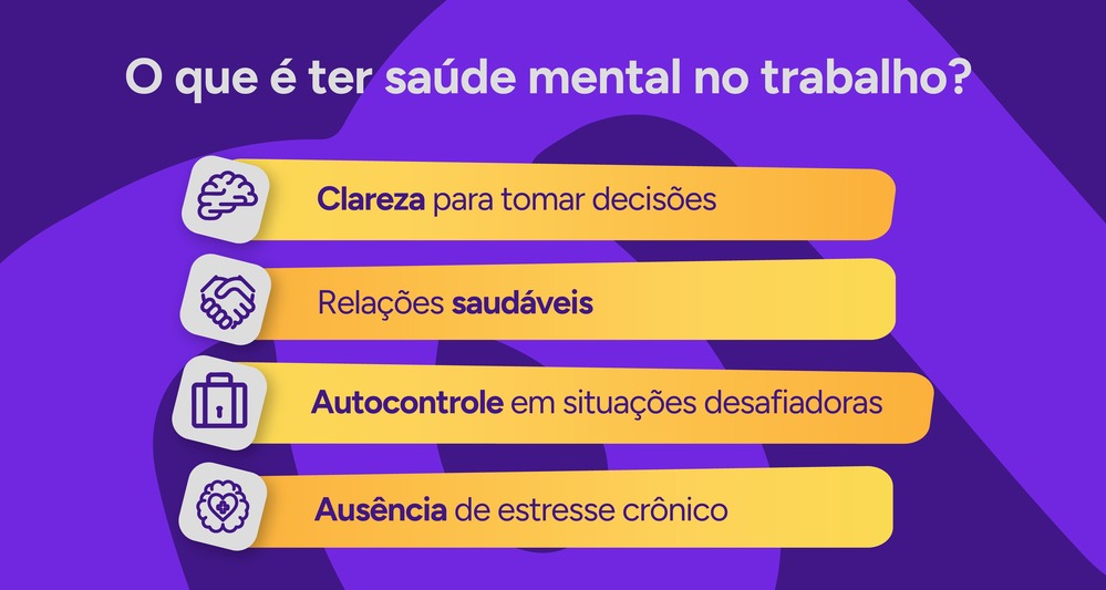 Infográfico sobre o que é preciso para ter saúde mental no trabalho.