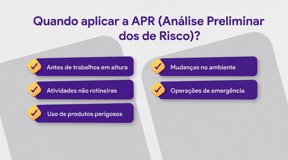 Checklist visual: “Quando aplicar a APR?”
