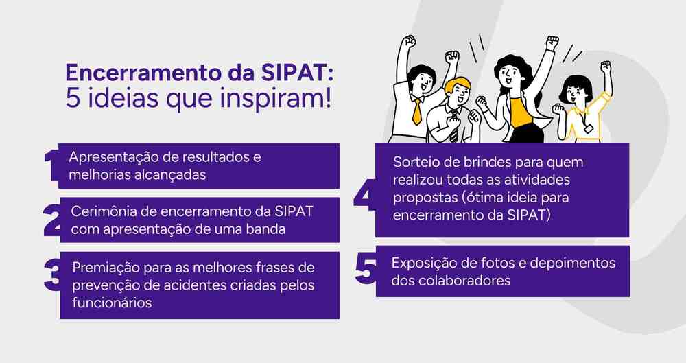 Infográfico com ideias para encerrar a SIPAT.