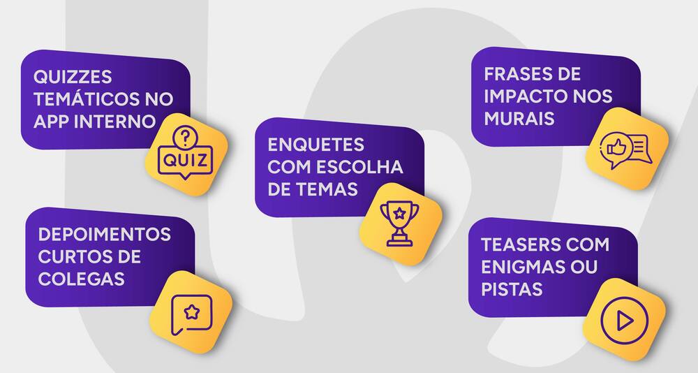 Infográfico com ações que geram impacto na sipat.