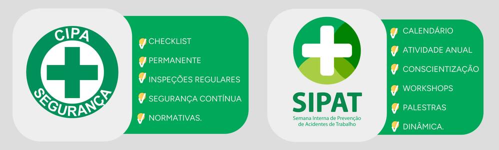 Infográfico com as diferenças entre SIPAT e CIPA.