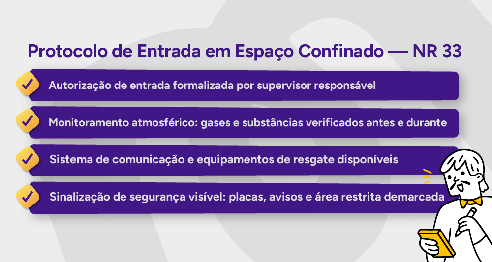 Checklist visual: As 4 exigências obrigatórias para entrada em espaço confinado