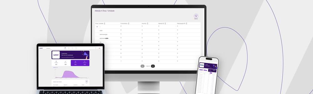 Print screen da central de controle da plataforma da Weex.