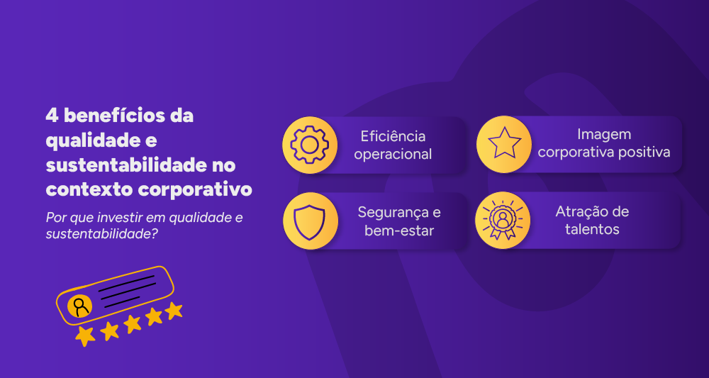 Infográfico: 4 benefícios da qualidade e sustentabilidade no contexto corporativo