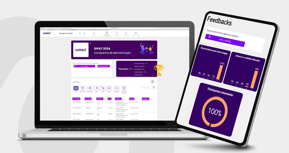 Imagens da tela da plataforma da Weex e resultados de feedbacks.