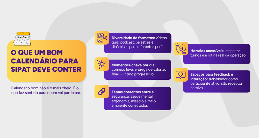 Checklist visual: O que um bom calendário para SIPAT deve conter