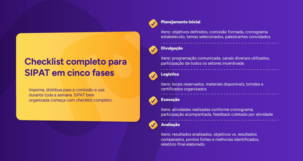 Infográfico: Checklist completo para SIPAT em cinco fases