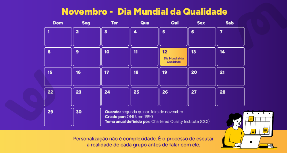 Infográfico: Calendário visual — quando é o Dia Mundial da Qualidade
