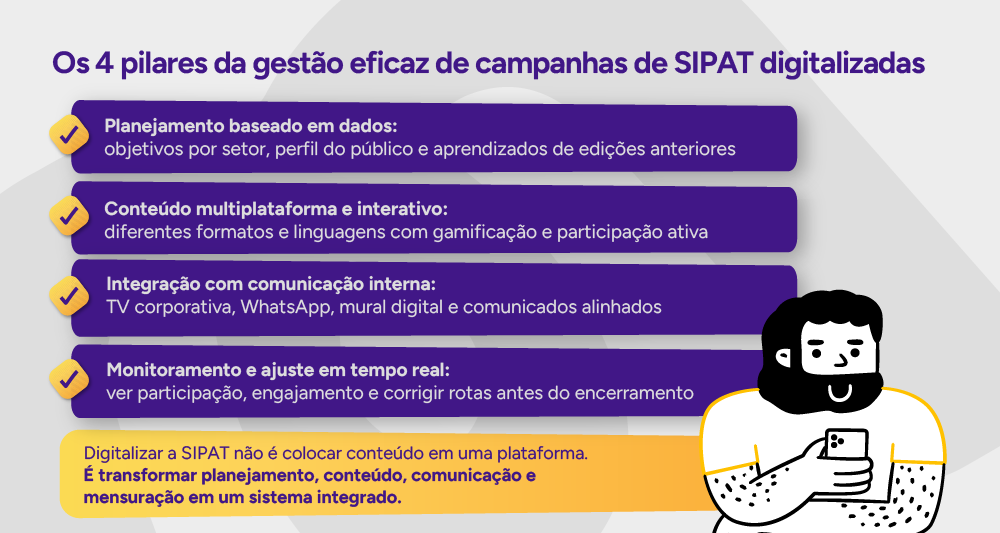 Infográfico: Os 4 erros mais comuns na definição do orçamento da SIPAT