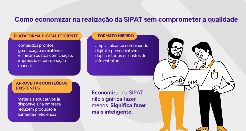 Infográfico: Como economizar na realização da SIPAT sem comprometer a qualidade