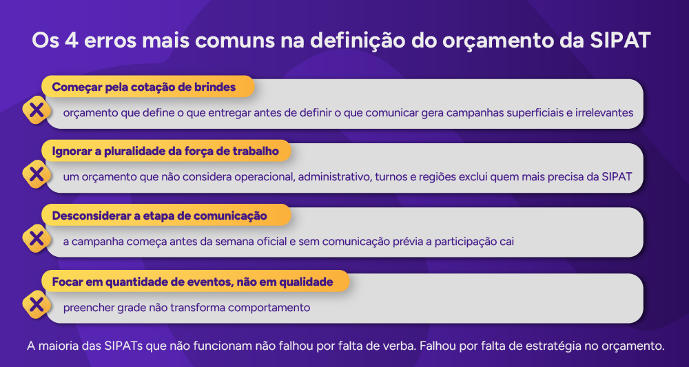 Infográfico: O que é uma SIPAT sem burocracia na prática