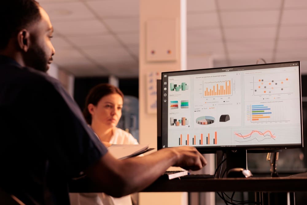 como medir o ROI da SIPAT