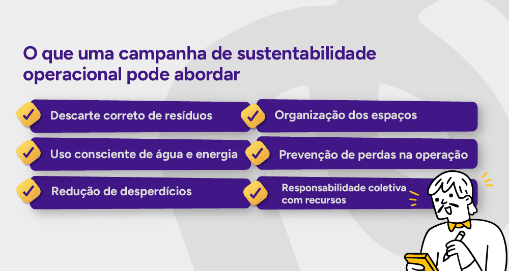 Mosaico de temas: O que uma campanha de sustentabilidade operacional pode abordar