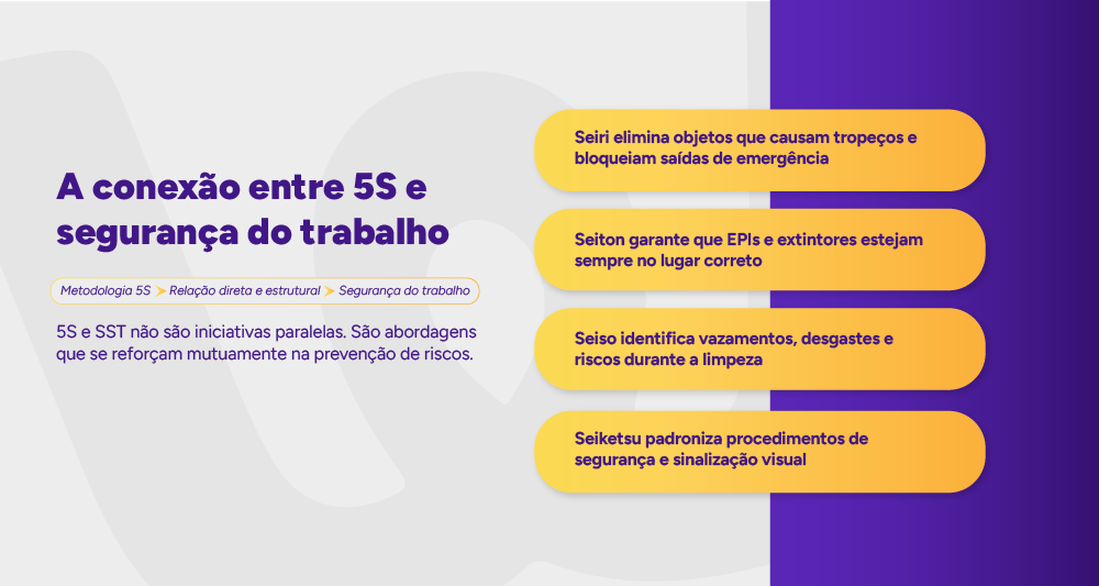 Infográfico: A conexão entre 5S e segurança do trabalho