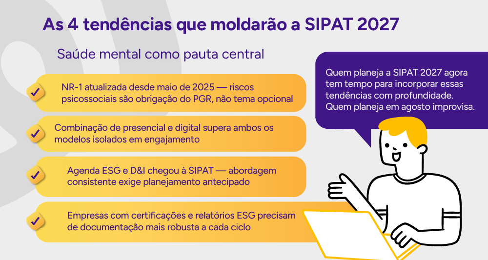 Infográfico: As quatro tendências que moldarão a SIPAT 2027