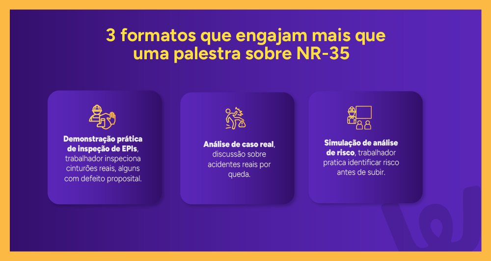 Comparativo dos formatos que funcionam na SIPAT sobre altura