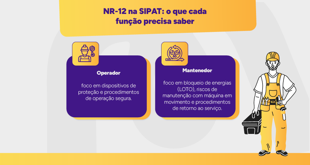 Comparativo de segmentação por função