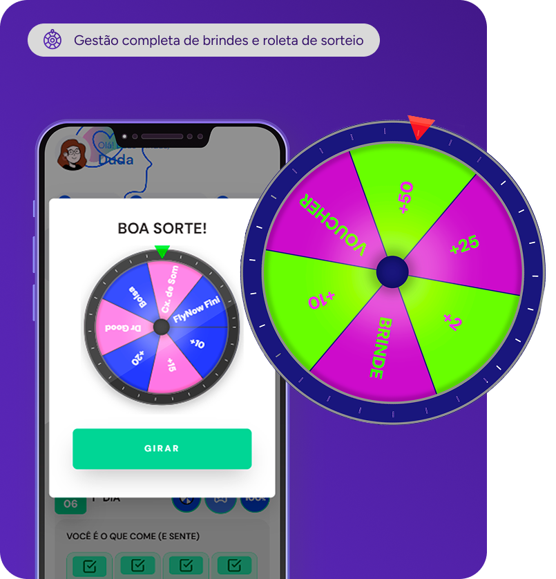 Gestão de brindes, premiações e sorteios