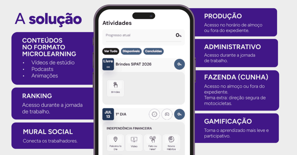 Mockup com tela do produto da Weex, demonstrando funcionalidades e soluções.